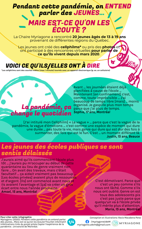Extrait Photo Infographie Capter l'expérience de la pandémie (jeunesse 2020)